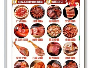 烧腊具体包含哪些种类？