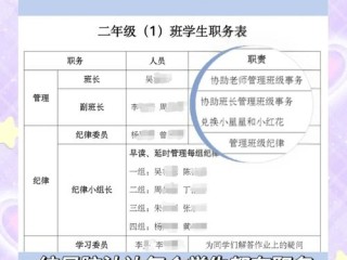 幼小衔接资质有哪些？