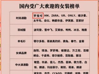 女装加盟有哪些品牌可选？