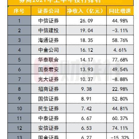 华鑫到底是什么意思？