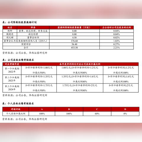 电力工程究竟归属哪个行业领域？