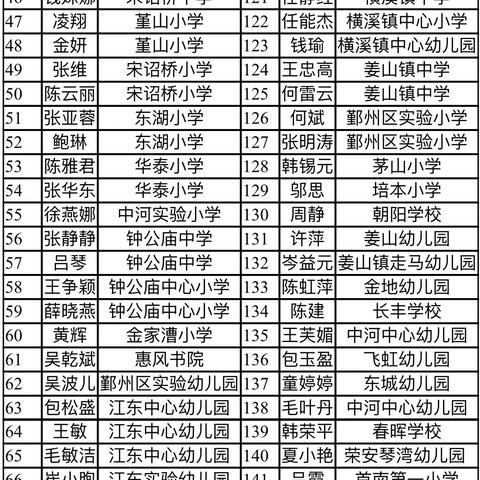 慈溪市公开招聘中小学教师网如何查看招聘公告和报名入口？