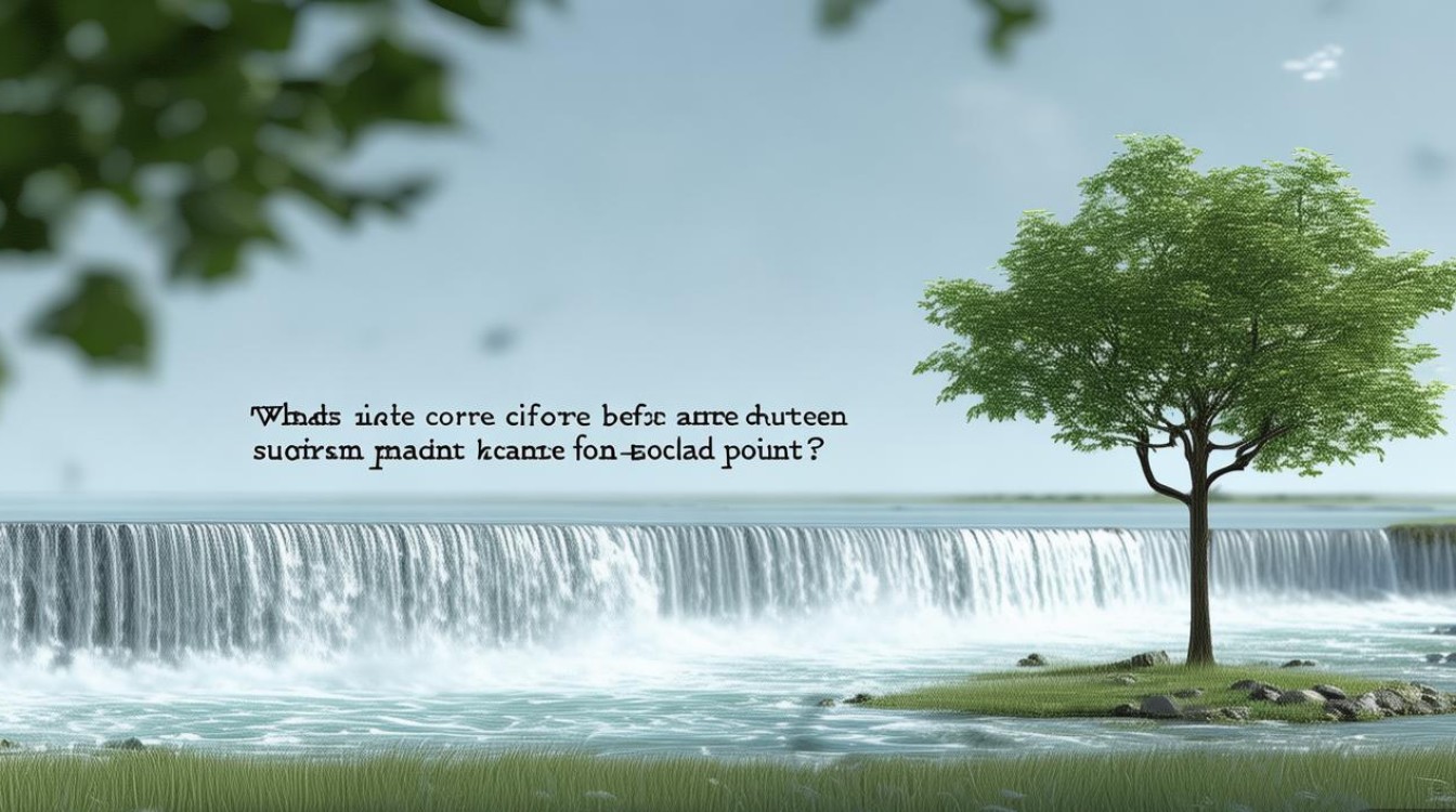 正题与题眼的核心区别是什么? 正题与题眼的核心区别是什么?