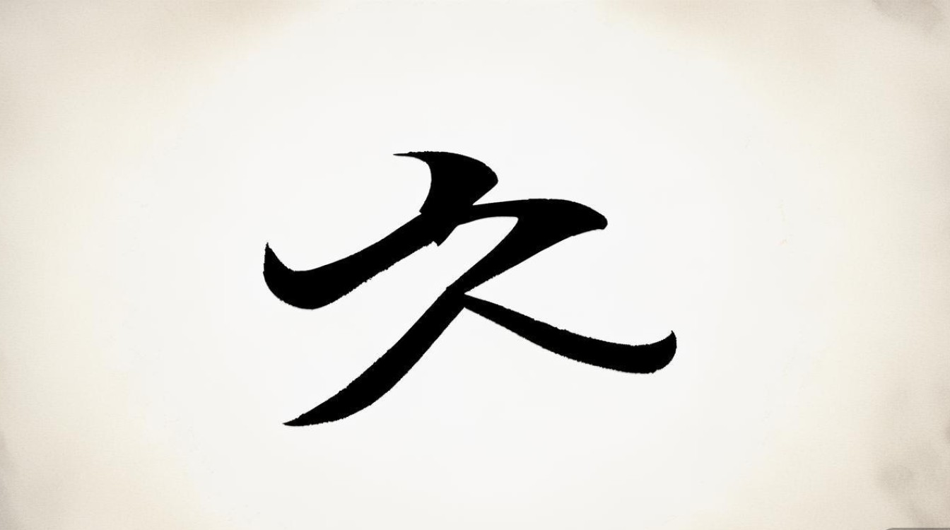 晧字何意? 晧字何意?