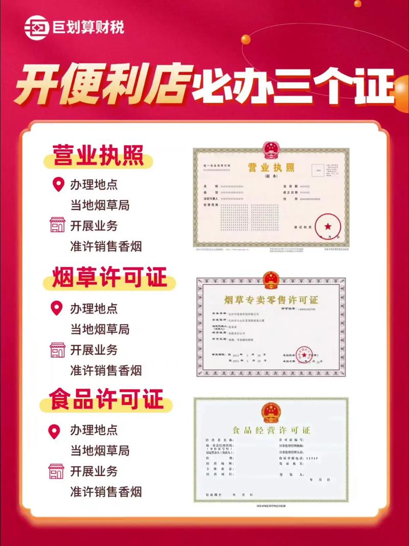 办超市需要哪些手续