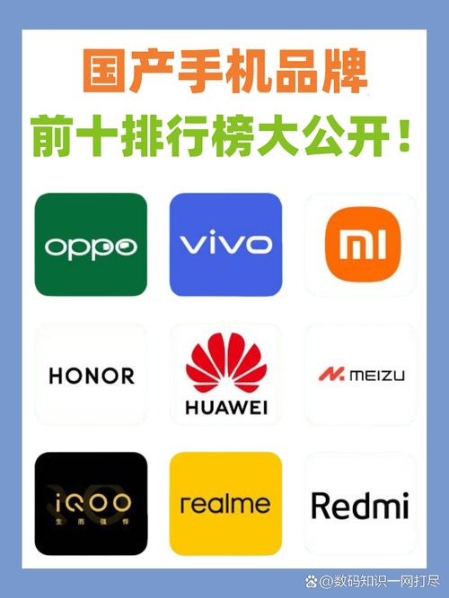 中国的有哪些品牌