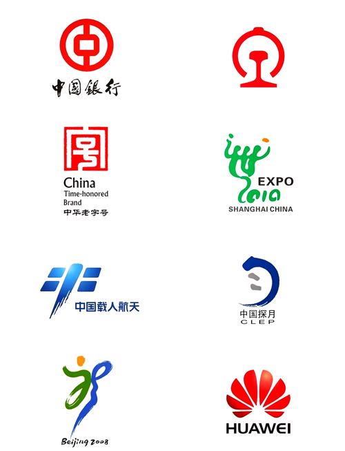 中国的有哪些品牌