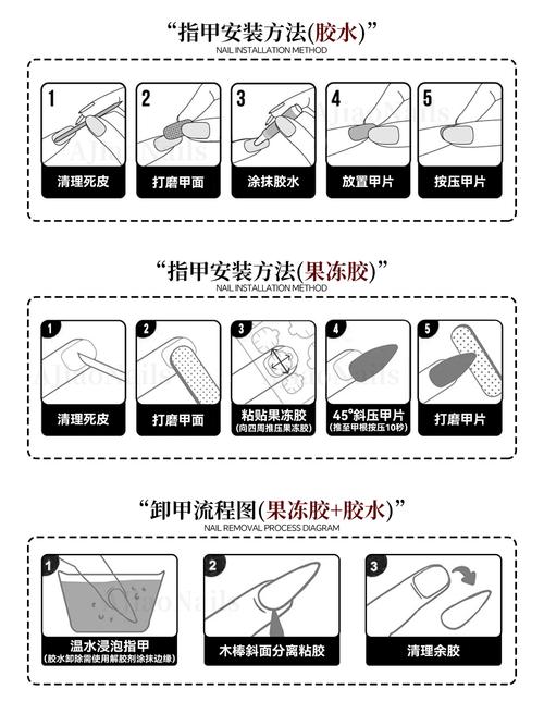 美甲具有哪些条件