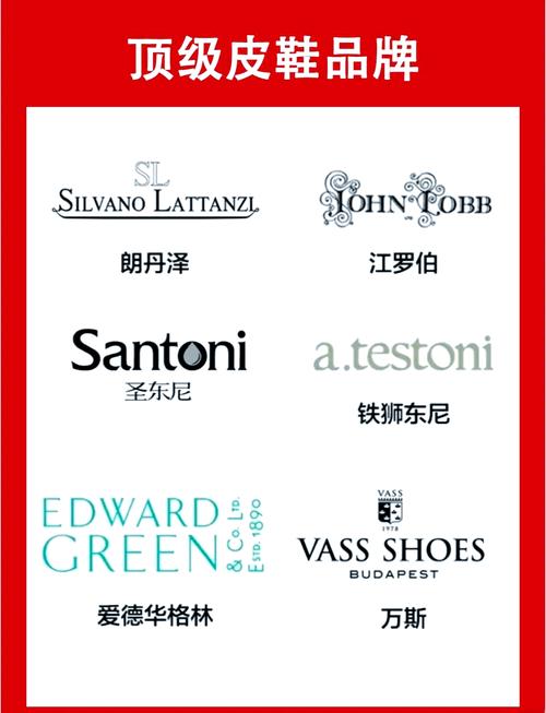 男士国际大牌都有哪些