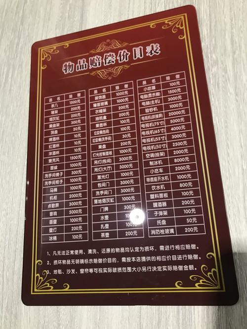 筹备酒店需要哪些费用