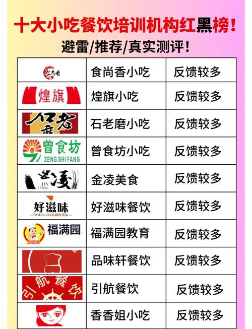 餐饮的缺点有哪些