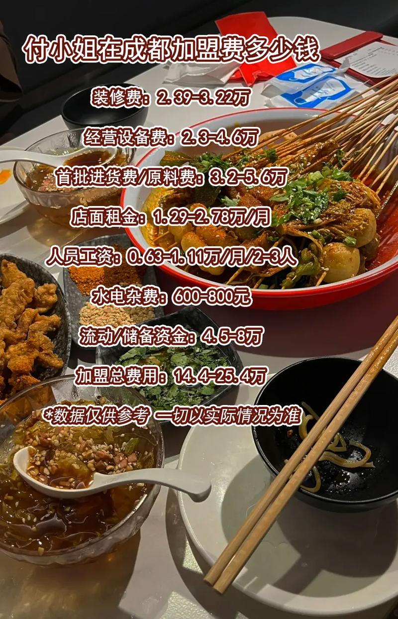 成都有哪些加盟项目