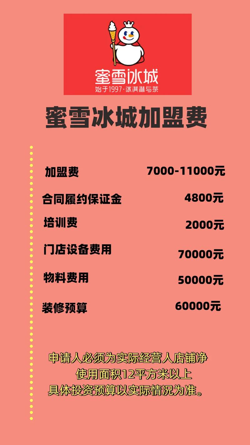 加盟品牌都有哪些费用