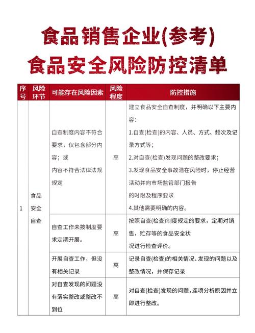 素食餐厅风险有哪些