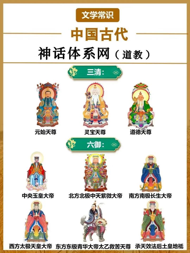 中国神都有哪些品牌