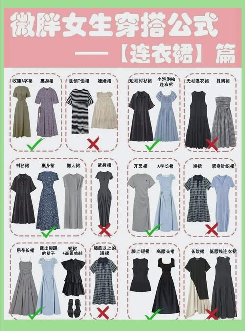 服装都分哪些类型