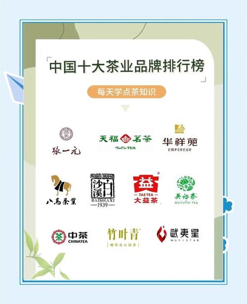 餐饮茶有哪些品牌