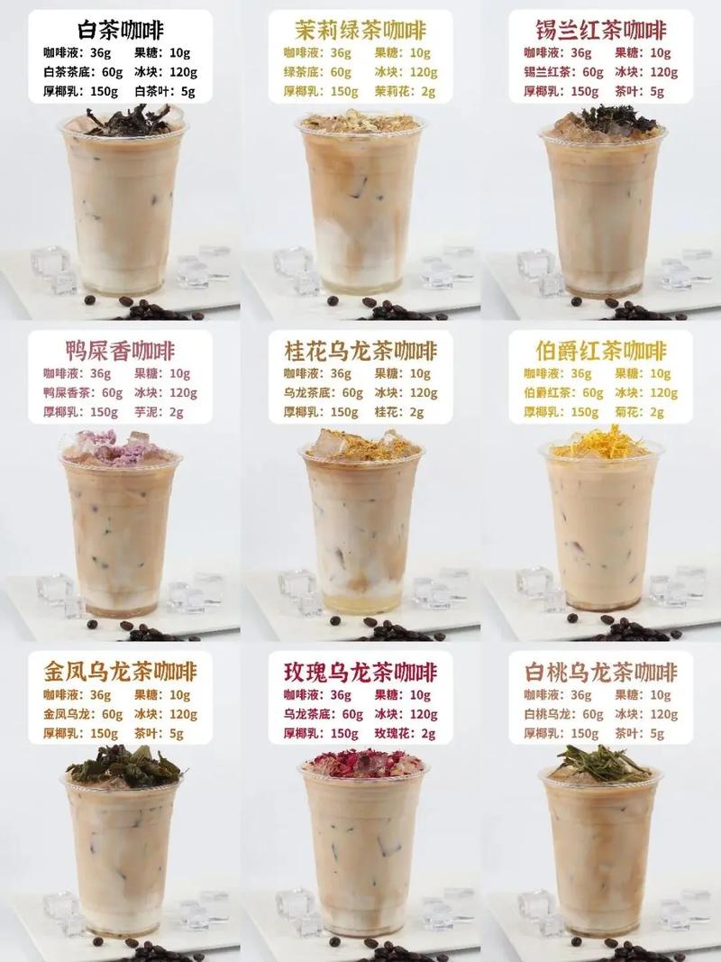 餐饮茶有哪些品牌