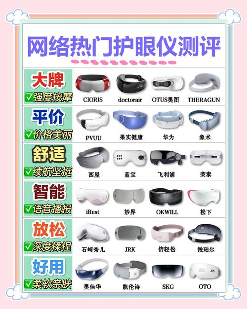 护眼郎产品有哪些