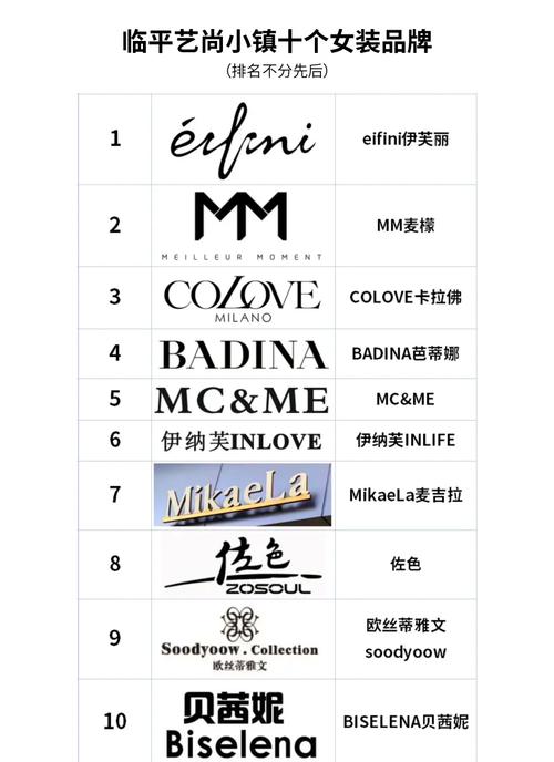 女装卖哪些牌子好