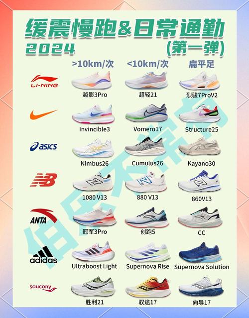 江苏有哪些鞋企