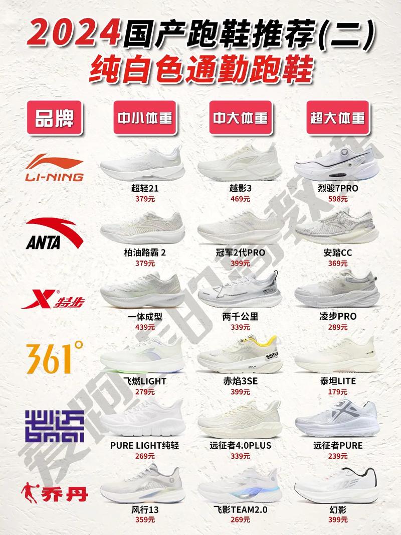 江苏有哪些鞋企