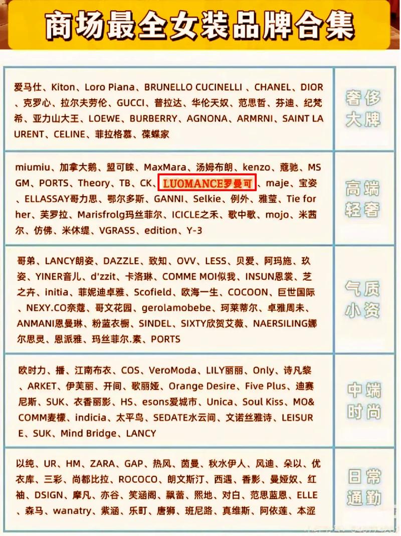 服装加盟女装有哪些