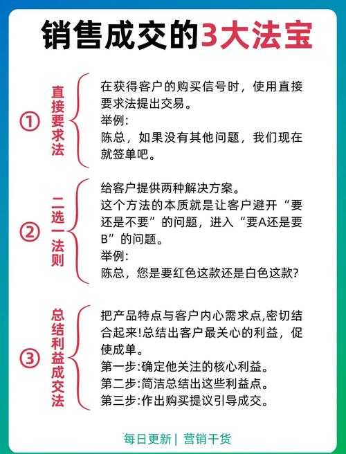 生意营销方法都有哪些