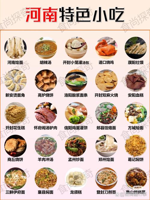 河南连锁餐饮有哪些