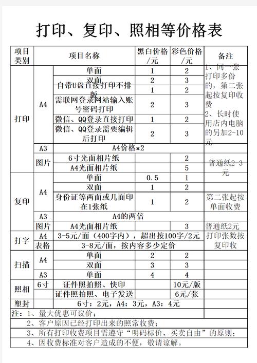 花印主要经营哪些东西