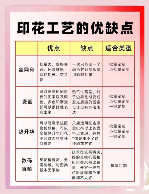 花印主要经营哪些东西