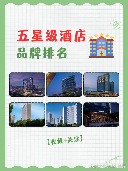 有哪些品牌的酒店