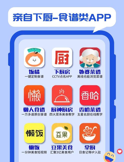 美食微商有哪些