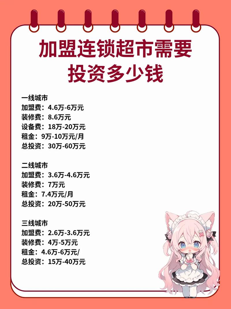 加盟超市有哪些好处