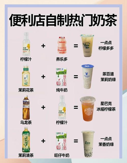 自制奶茶配料有哪些