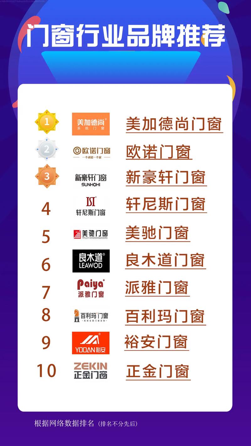 广东有哪些加盟品牌