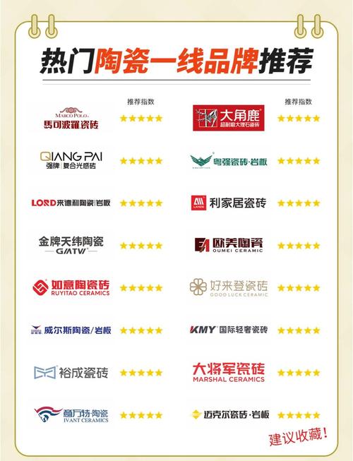 广东有哪些加盟品牌