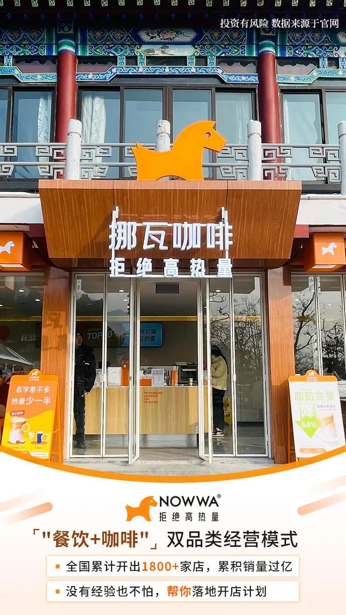 哪些大牌加盟店