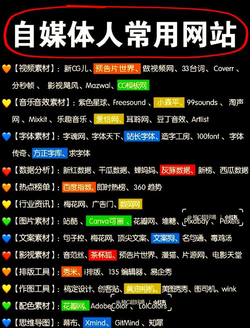 虚拟网站加盟有哪些