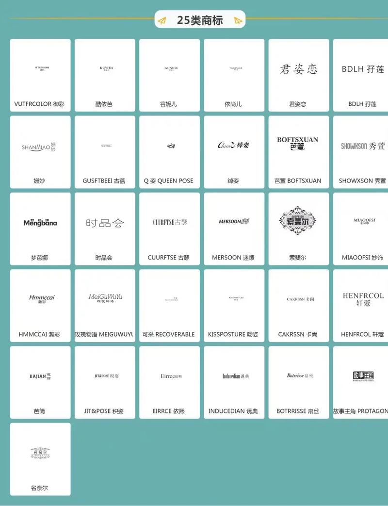 有哪些名牌男装商标