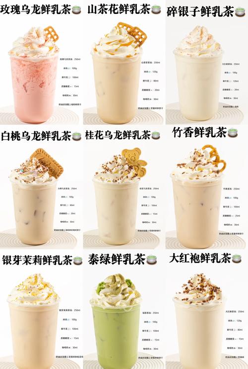 奶茶的奶有哪些