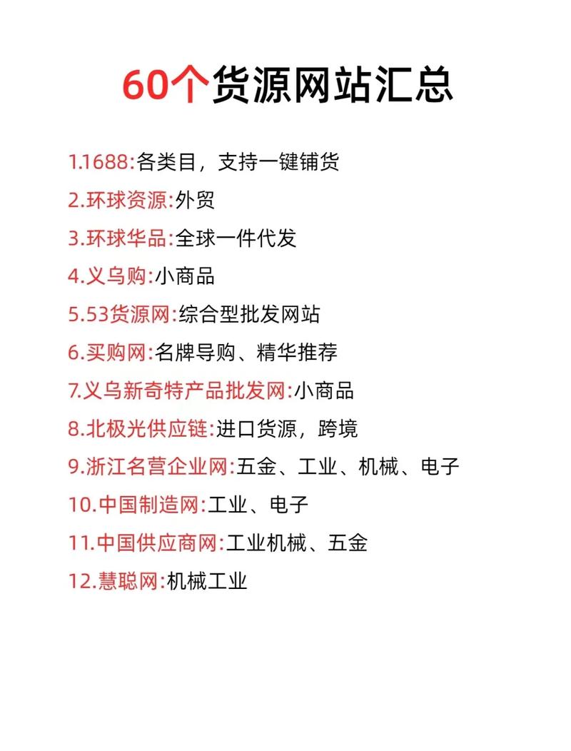 产品推销网站有哪些