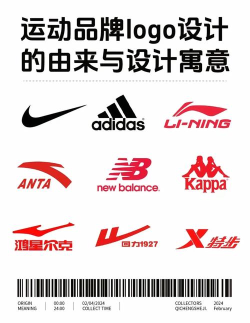 加盟运动品牌有哪些