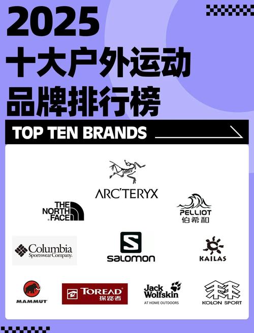 中国运动品牌哪些