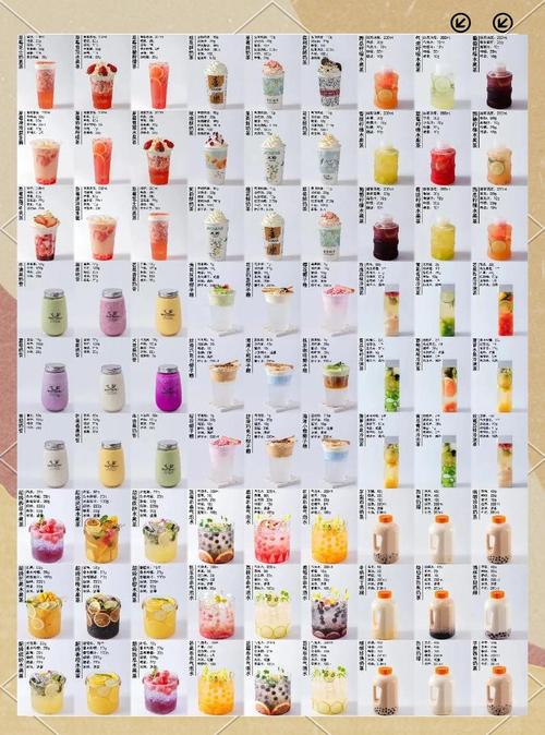 奶茶甜品有哪些名字