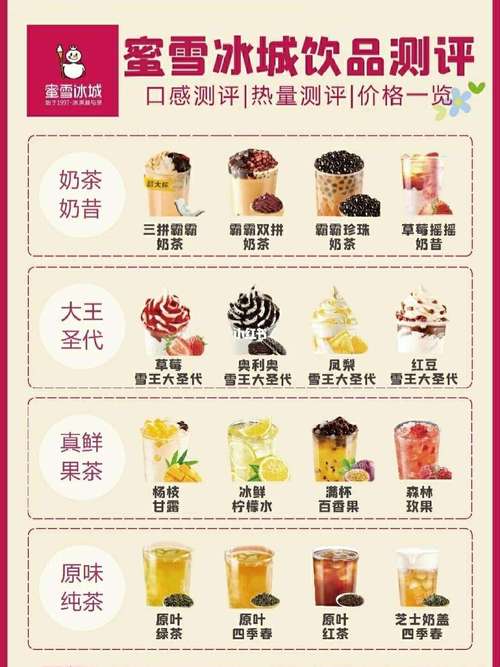 奶茶甜品有哪些名字