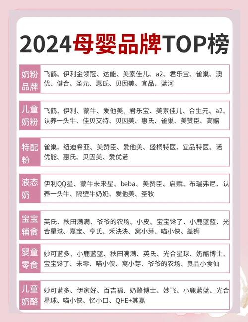 母婴产品包括哪些品牌