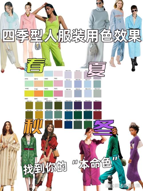 不同季节有哪些服装