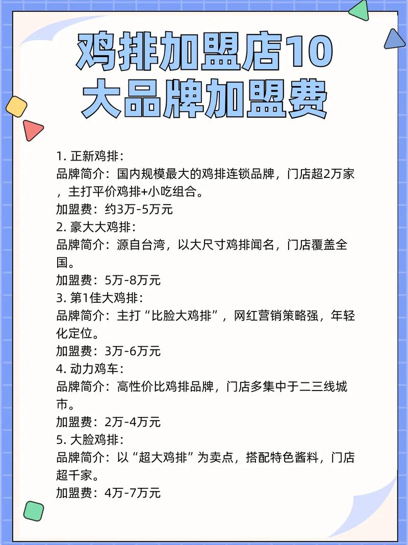 加盟连锁有哪些品牌