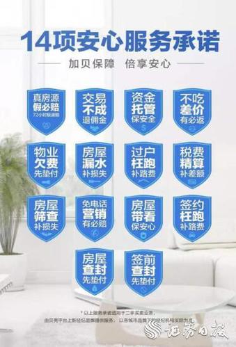 贝壳找房有哪些